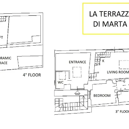 La Terrazza Di Marta Varenna