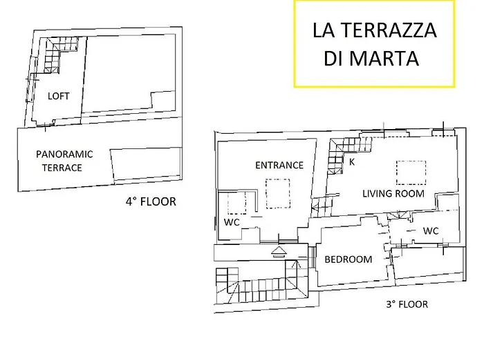 La Terrazza Di Marta ורנה